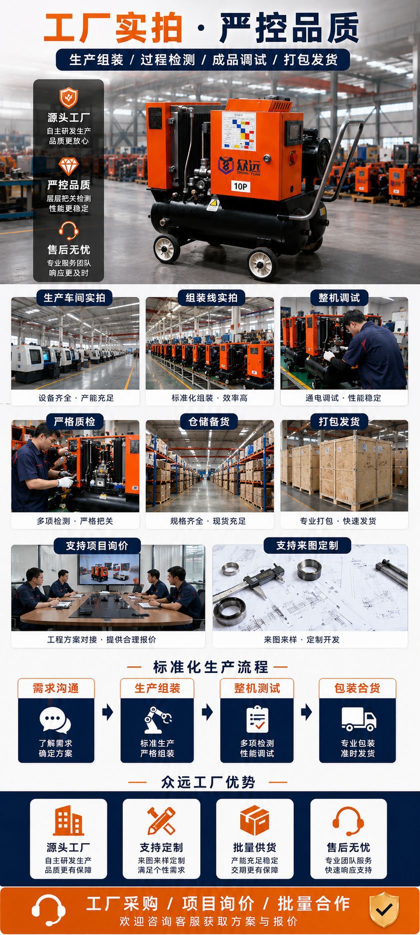 Permanent magnet variable frequency screw air compressor 7.5kw/15kw air compressor silent air pump compressor air compressor