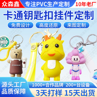 PVC耳׿۶������w�������̈́��⿨ͨܛ�z������ɐ��֙CС���