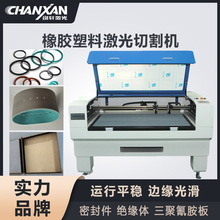 zϼиC ܷȦ|ƬиO ^弤иC