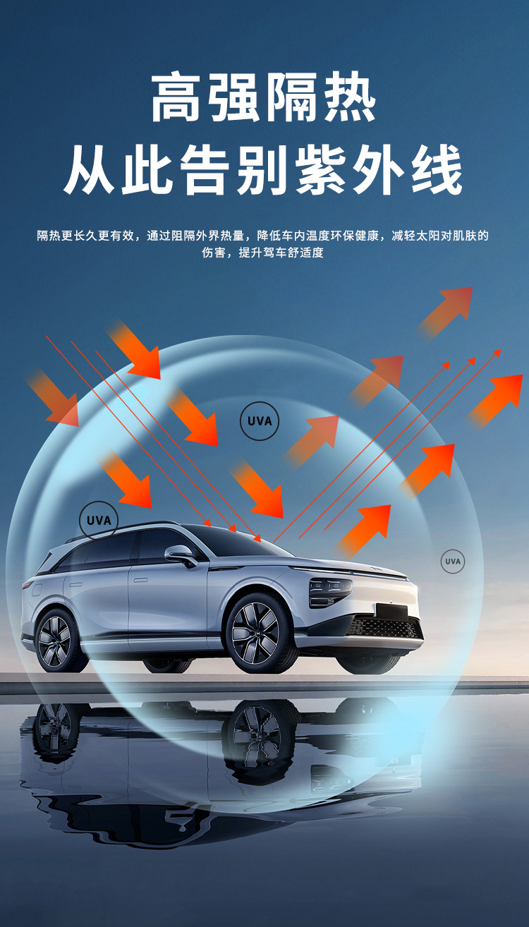 Cross-Border Automotive Solar Film Metal Thermal Reflective Dual Magnetic Control High Insulation Glass Window Film Window Film Customization