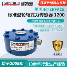 1200ϵд݆ݗʽͨã1200KN