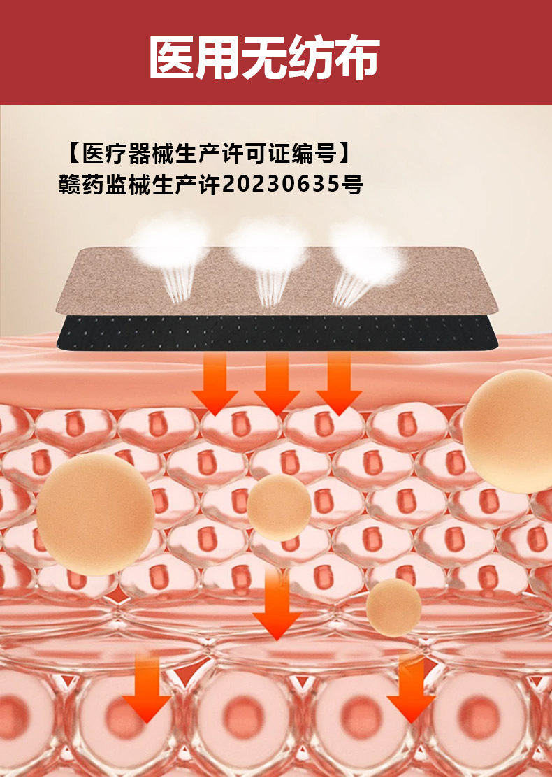 Yao Benren Far Infrared Blood Activating Pain Relief Patch for Joint and Muscle Discomfort 8 Patches Per Box in use
