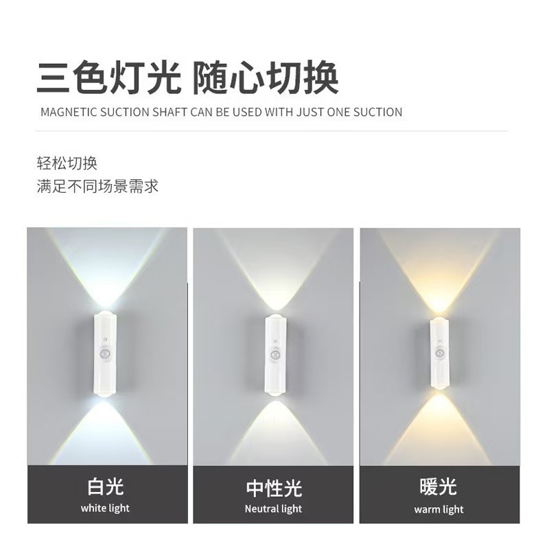跨境新品双猫眼人体感应灯充电磁吸氛围灯七彩色小型小夜灯口袋灯|undefined