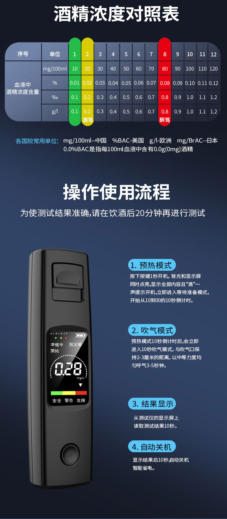 酒精测试仪-详情-4-7_08.jpg