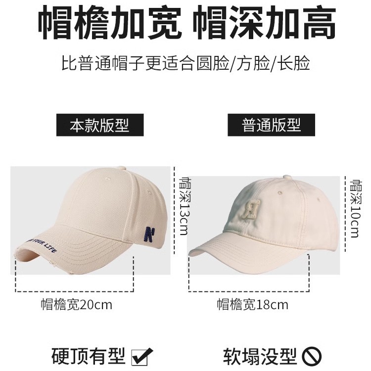 Gorra de béisbol estilo americano que estiliza el rostro, con un ala rígida más profunda, ala ancha, marca retro de moda, gorra de pico de pato estilo ins para hombres y mujeres.