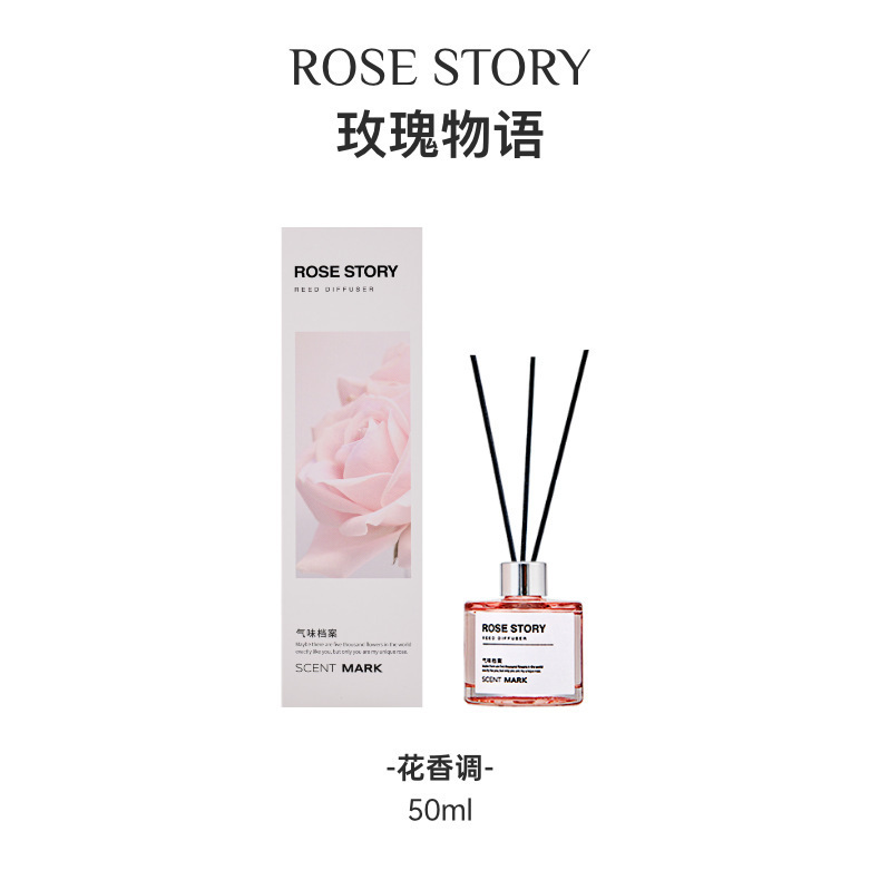 跨境高级香氛香薰室内车内厕所无火香氛精油栀子花清新自然香家用|undefined