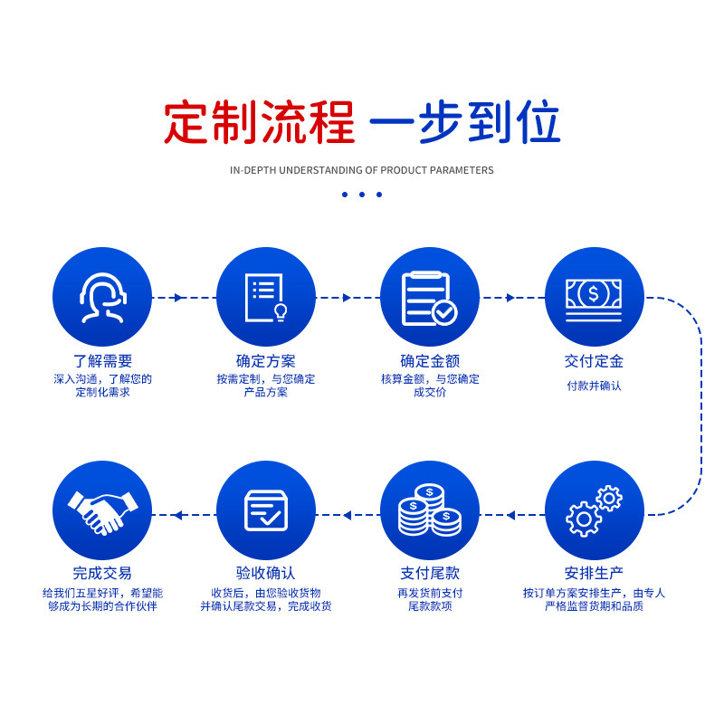 全自动变压器绕线机绕线包胶一体机自动绕线机工字电感自动绕线机|undefined
