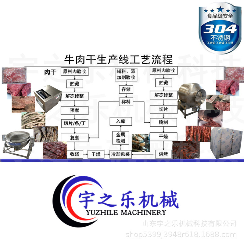 牛肉干腌制设备牛肉干成套加工设备牛肉干自动化生产线牛肉干机器