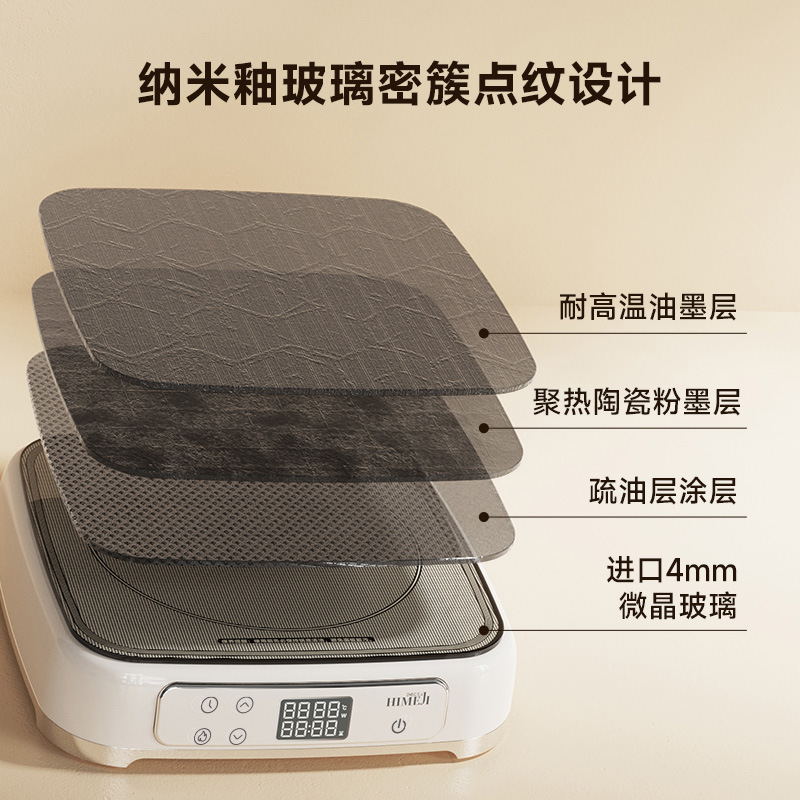 Tilt kitchen? No. The input: " Electromagnetic small light panel, 2100W, high power"