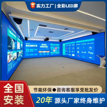 ȫled@ʾֻϢ@ʾĻСgOӴ