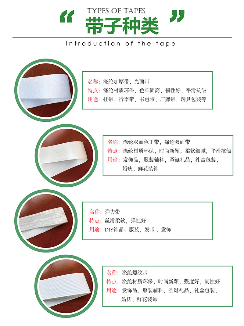 带子属性介绍-01