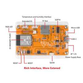 5套 颜色：图片色 材质：PCB+亚克力 NMMiner NerdMiner V2乐透机
