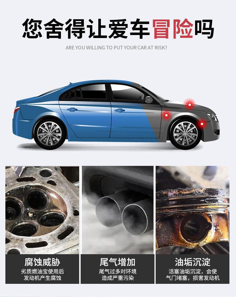 Bafu G17 Gasoline Cleaner, Automotive Fuel Additive, Removes Carbon Deposits in the Engine Oil Circuit, Cleans Exhaust Gas