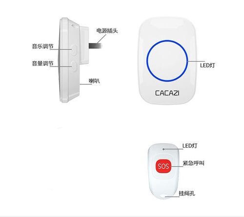 Elderly pager wireless home patient bedside one-button emergency one-to-one call bell alarm alarm bell