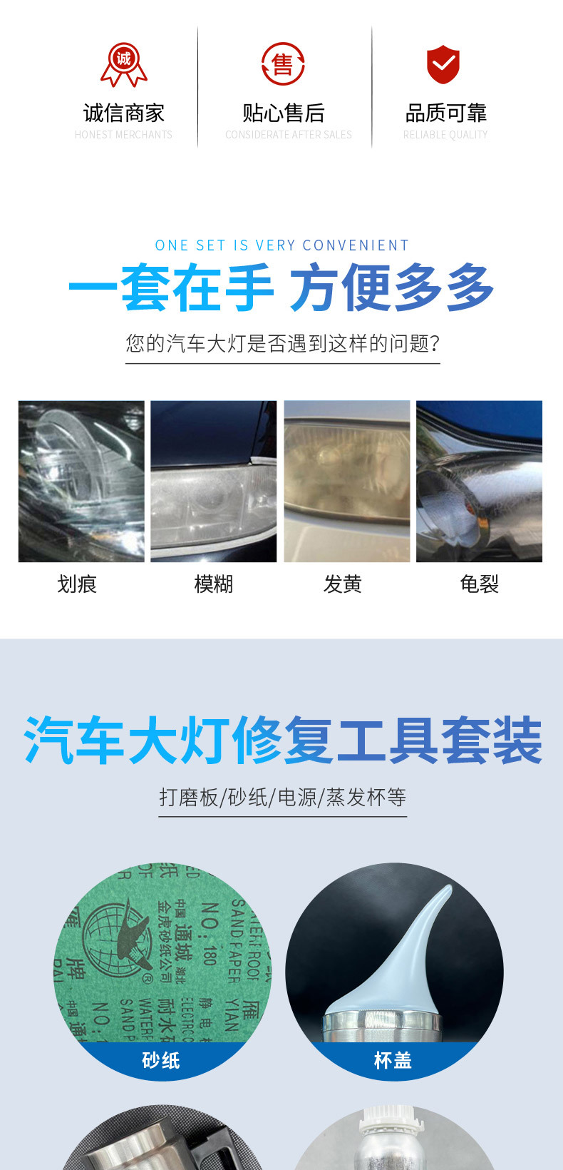 大灯翻新镀膜液详情图_02