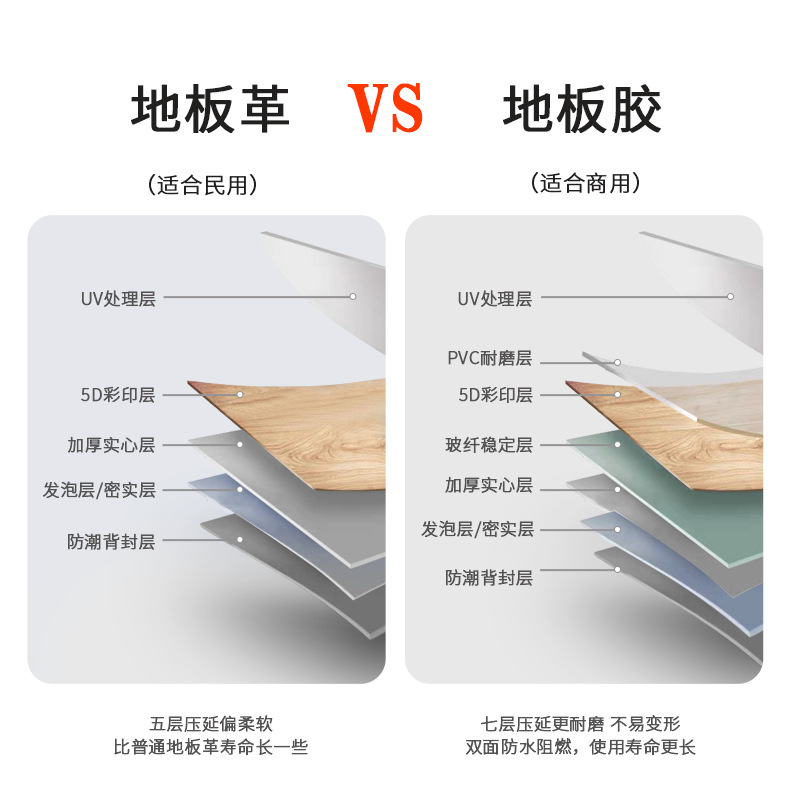 地板革地板胶对比图