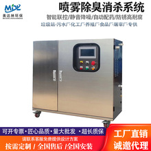 ߉FO併سBi܇vͨϵyЧO