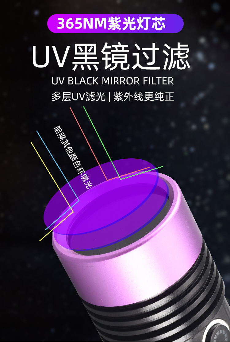 大功率紫光手电筒UV黑镜紫光灯60W批发珠宝荧光防伪油污检测365NM-阿里巴巴