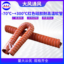 �tɫ���z���ܼtɫ���z�͸ߜ��L�ܼtɫ���z�򻯟��Ÿߜ�ܛ���L��