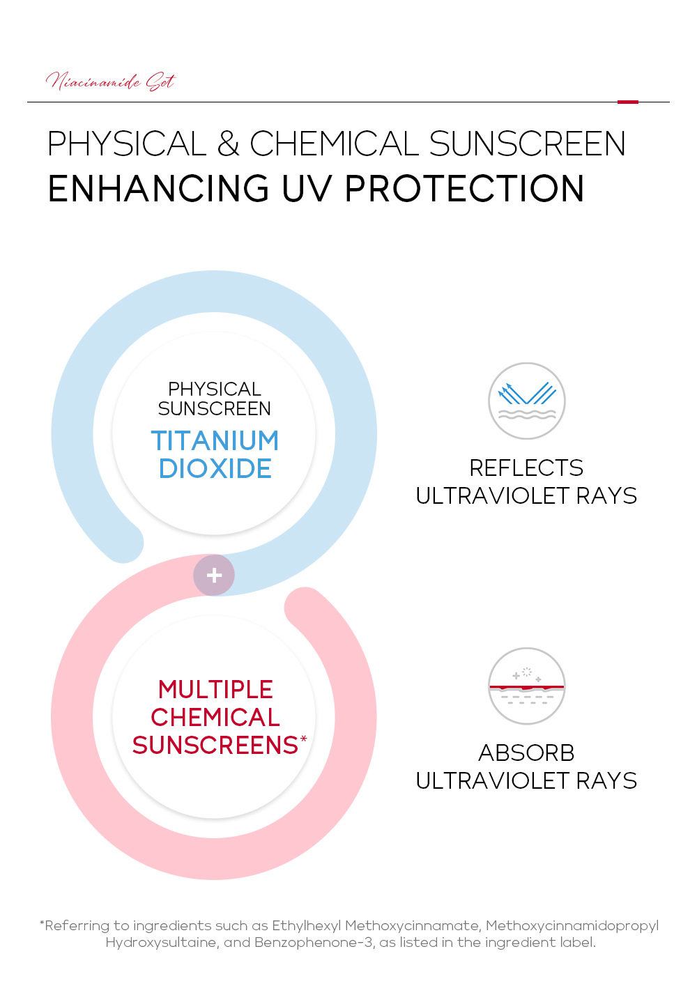 Cross-border LAIKOU Laikou pro Nicotinamide Daytime sunscreen50g Hydrating, Moisturizing and Isolating one-piece consignment undefined