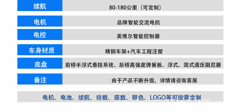 Electric golf cart sightseeing car four-wheel foreign trade quality scenic spot park stadium sales department car ferry manufacturers