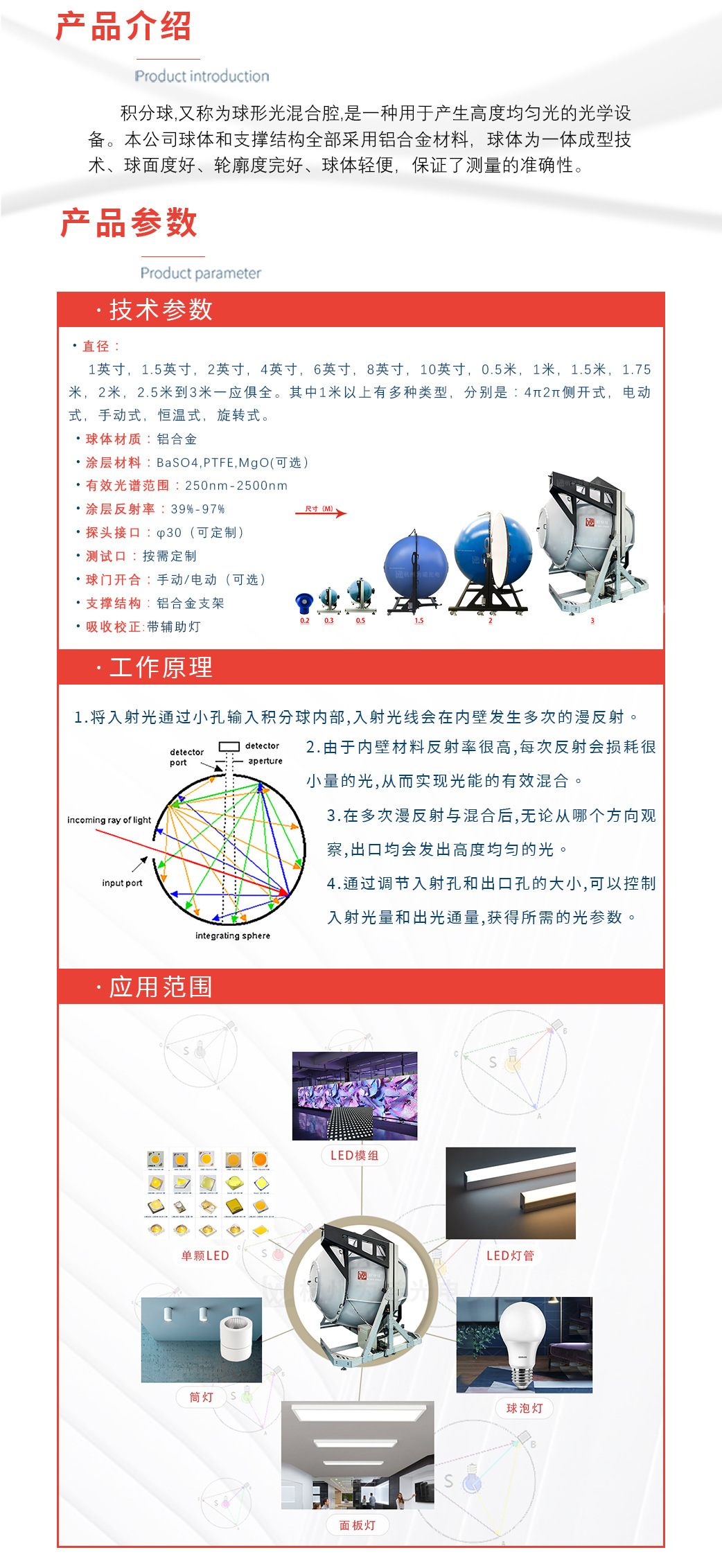 为诺光电LED-光源积分球-详情页_02