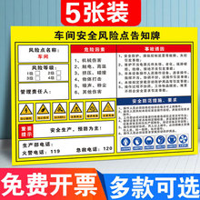 岗位安全风险点危险源告知牌工厂企业车间场所电力消防机械职业危