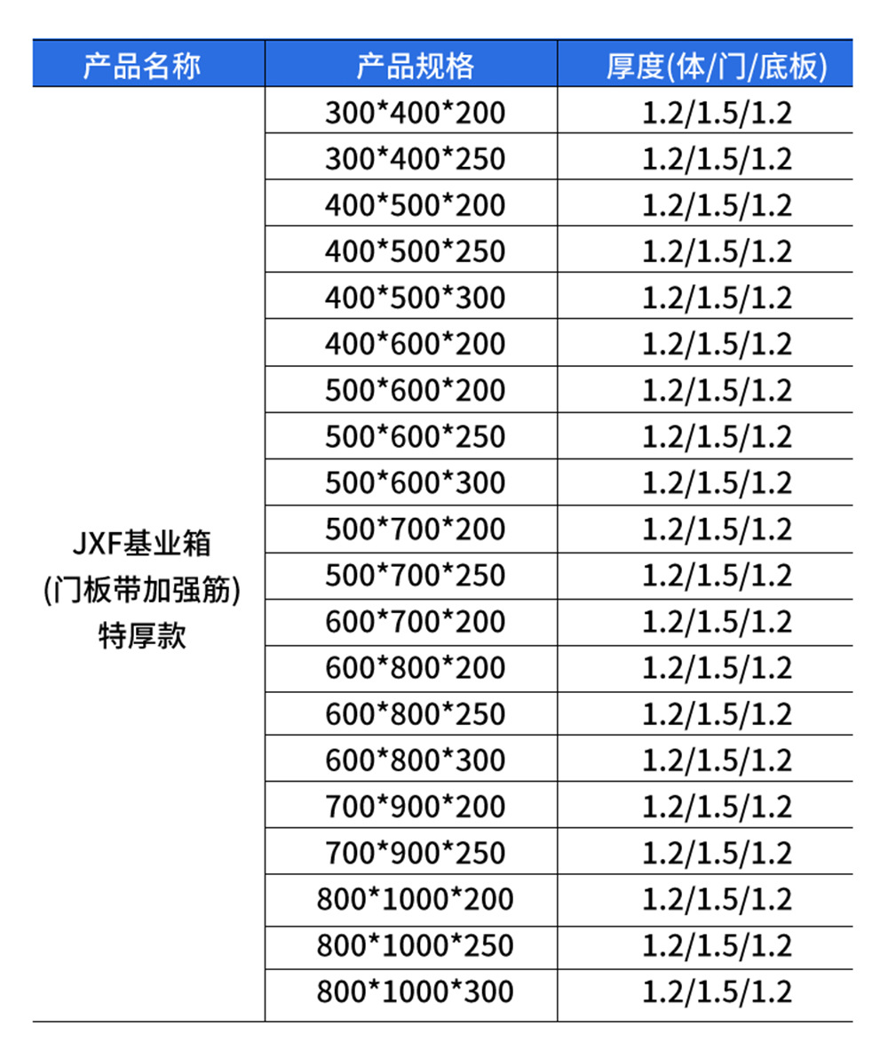 JXF室内加厚基业箱-详情_09