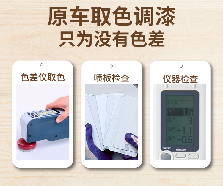 Guitar Maintenance Care Surface Scratch Repair DIY Creative Processing