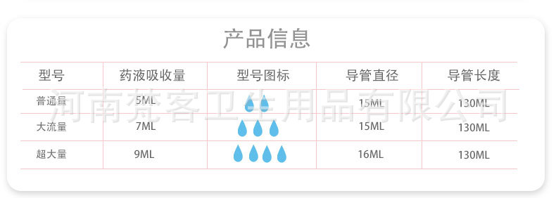 纱布详情页_04.jpg