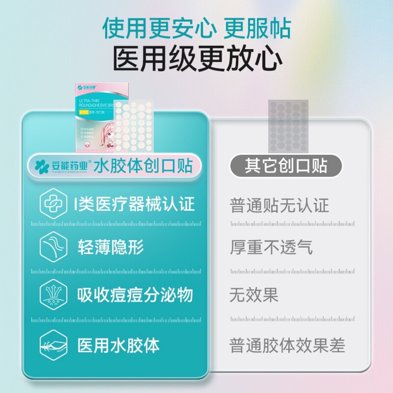 妥能痘痘贴净痘贴隐形遮瑕净痘贴净痘神器不卡粉人工皮痘贴透明|undefined