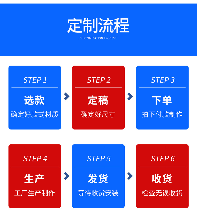 Fire hydrant sign, underground fire hydrant, water pump connector, fire equipment safety warning indicator sign