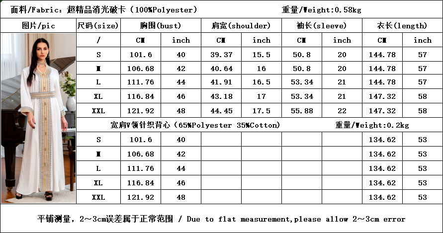 i2uRg/ikztQlPTS0CDkLICGwVqJSGfvbbQlB