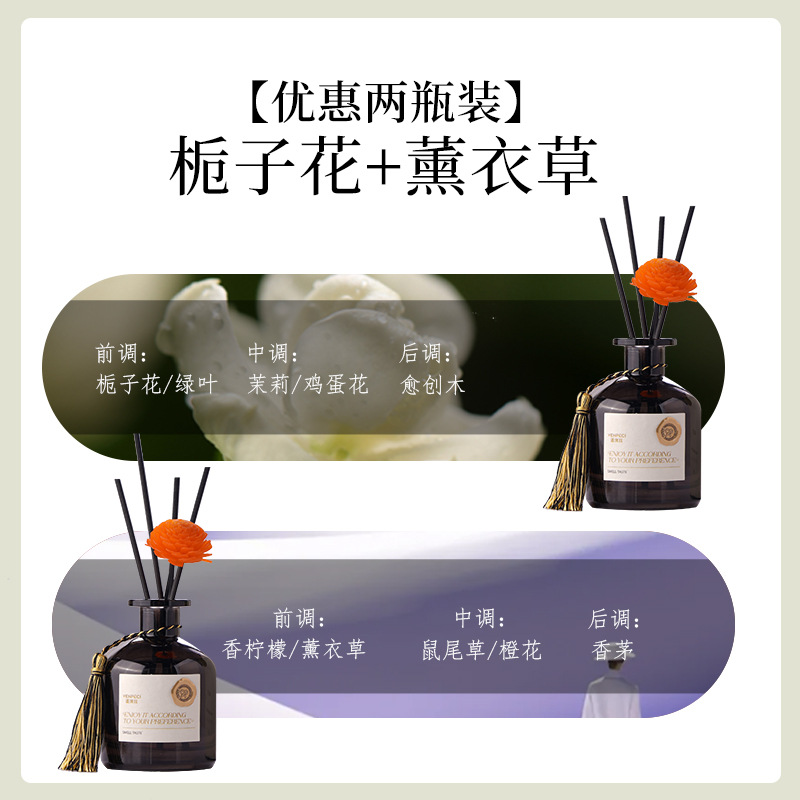 [총 400ml 2병] 퓨어화이트 치자나무 + 라벤더