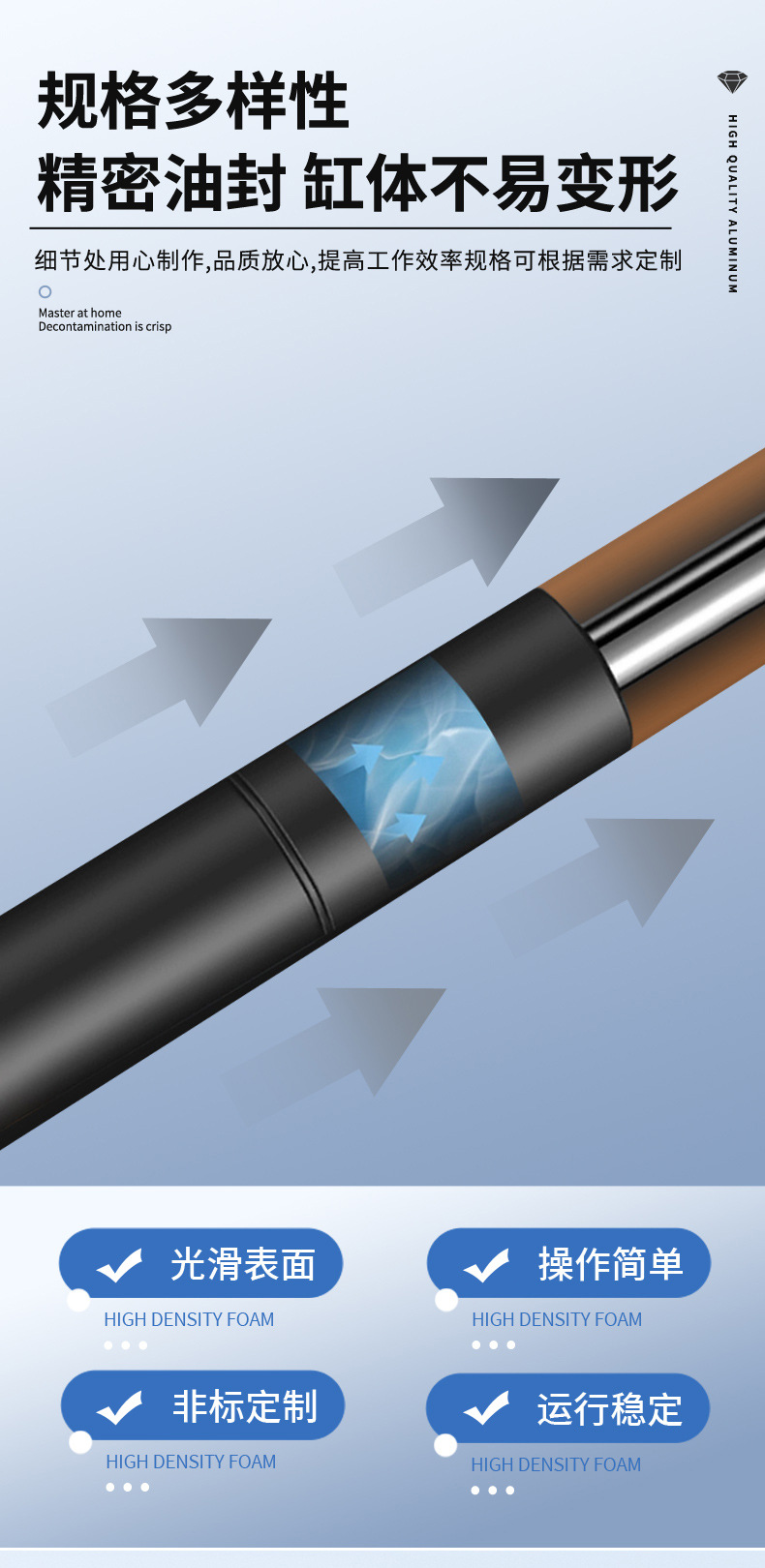 Car trunk support rod, car cover, gas spring, bus door, hydraulic support rod customized interface