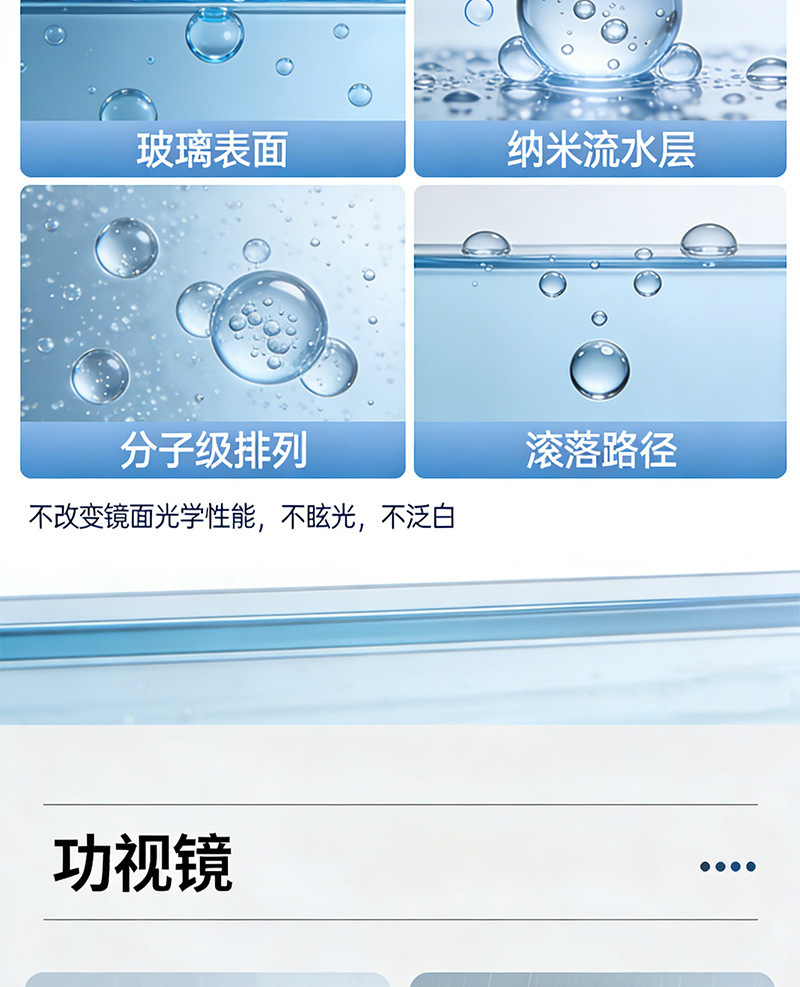 R1 Hygienic Non-Stick Liquid Rain Repellent Coating for Rearview Mirrors, Rain-Repellent Magic Tool for Car Window Glass, Water-Repellent Spray