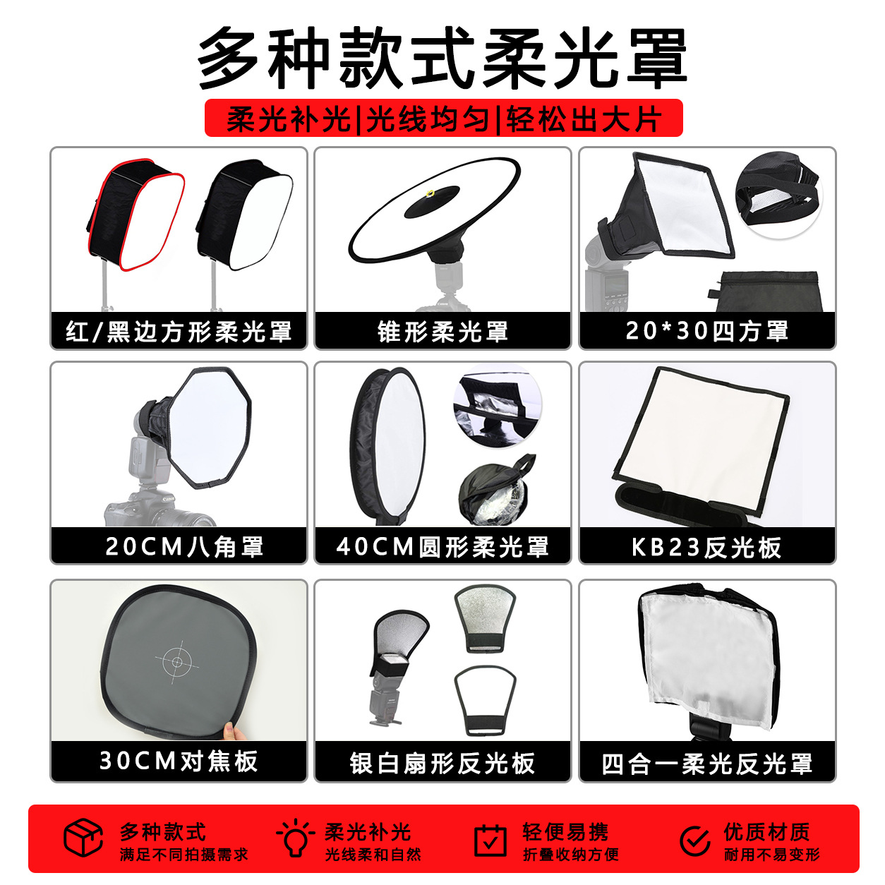 Retroreflective equipment