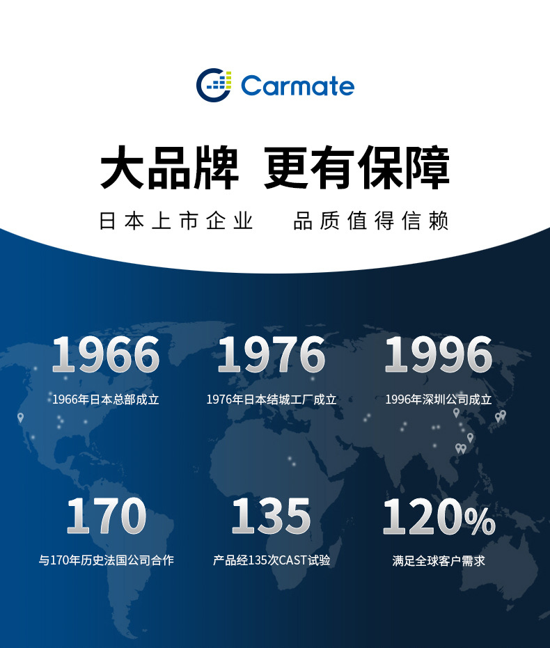 Kuaimet Car Plastic Parts Refurbishment Agent, Wheel Arch Black Plastic Aging and Whitening Repair, Crystal Coating Oxidation Reduction Agent