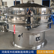 �����Ƿ���ӺY �̷۶��̷��úY�ۙC ʳƷ���ӄ����P����ӷּ��Y