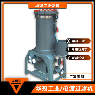Производители Шэньчжэнь поставляют хромовый кислотный фильтр ПВХ температура -устойчивый к жесткому хроме для коррозии -устойчивый