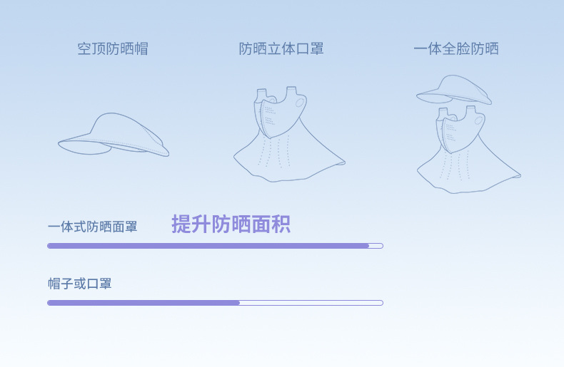 【中国直邮】 GoloveJoy 夏季新款 遮阳防晒帽 冰丝透气 防紫外线 可拆卸 豆沙粉/套