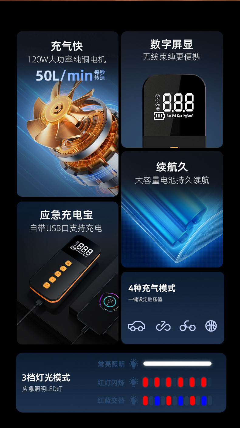 Car Air Pump with Digital Display and Lighting, Electric Multi-Functional Portable Air Pump for Car Tires, Rechargeable for Vehicle Use