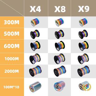 ?�a��؛Դ �����R�~����ʶ�ɫ4��8��9��PE��ʮ��һɫ�����O����