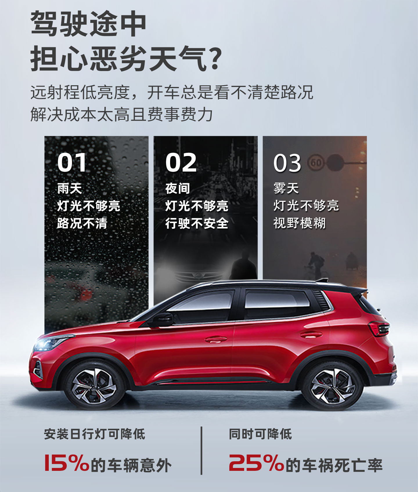 Suitable for 18-20 Toyota Chr Daytime Running Lights Yize Front Fog Light Frame Modified Led Daytime Running Decorative Lights
