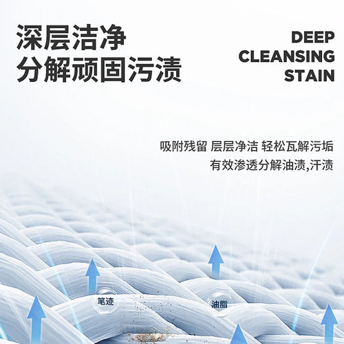 Car interior cleaning agent car interior ceiling indoor no-wash fabric roof foam decontamination cleaner renovation