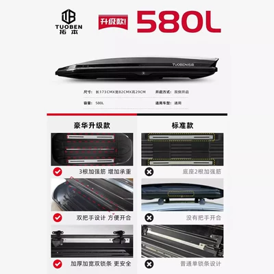 Roof box — Capacity Flat Car Roof - no-punching-required-580l-upgraded-single-box-black-white-and-gray-take-photo-and-leave-message-1