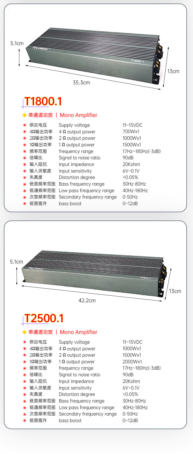 Factory Direct Sales Car Audio Modification 4-Channel Single-Channel Car Amplifier Wholesale Car Amplifier High-Power Amplifier