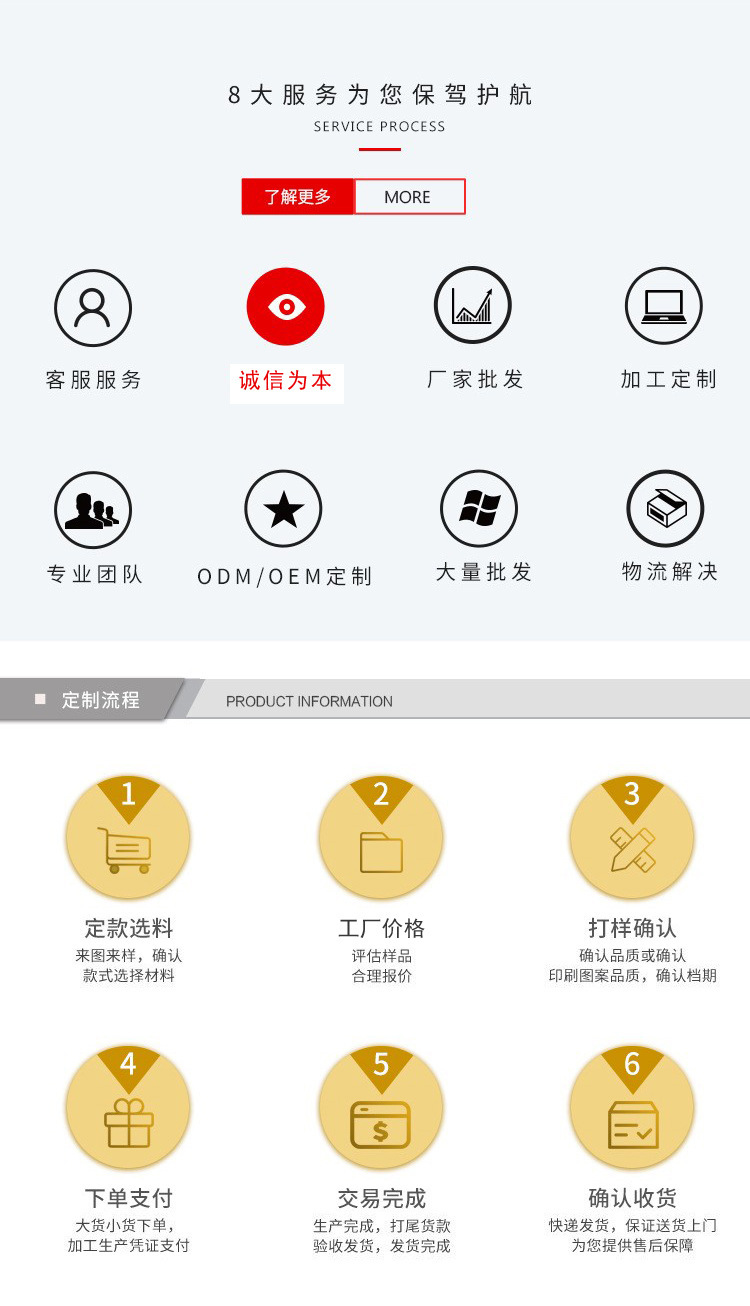 通用详情页修改2_03