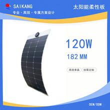 �ػʍu�S�����԰�̫��ܹ���ɏ���늳ذ巿܇��ͧ�̨��120��18V