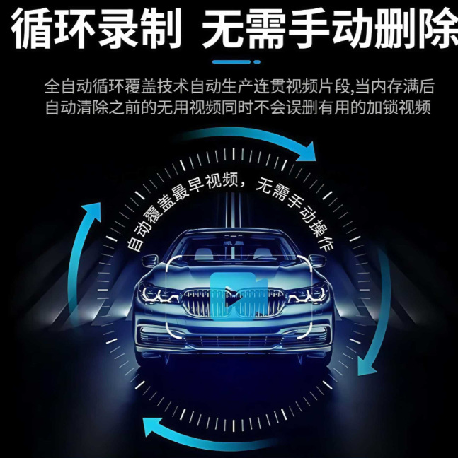 Cross-border high-definition front and rear dual-recording dashcam, 2026 new model, no wiring required, 24H parking monitoring, WIFI